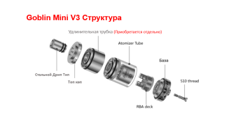 UD Goblin Mini V3 UD Goblin Mini V3